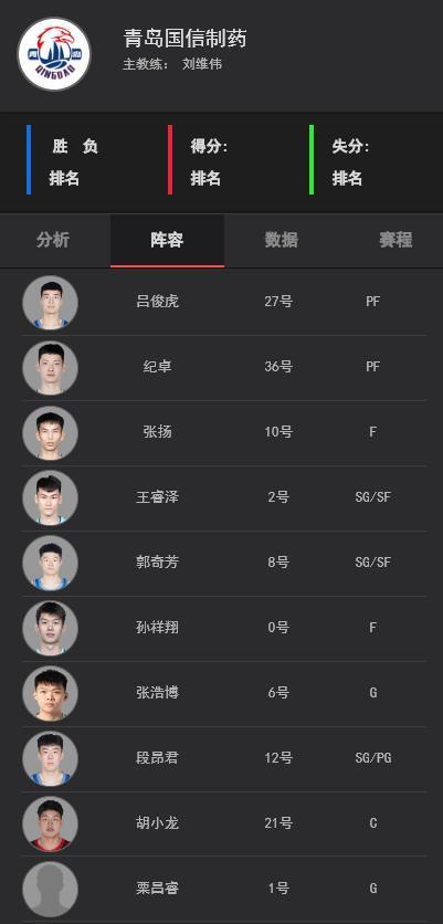 img, alt, 然就会有很 img, alt, 然就会有很