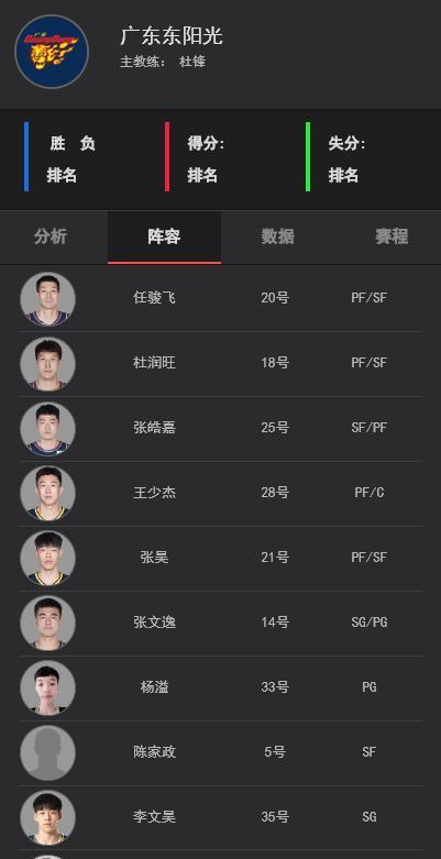 段昂君, https 段昂君, https