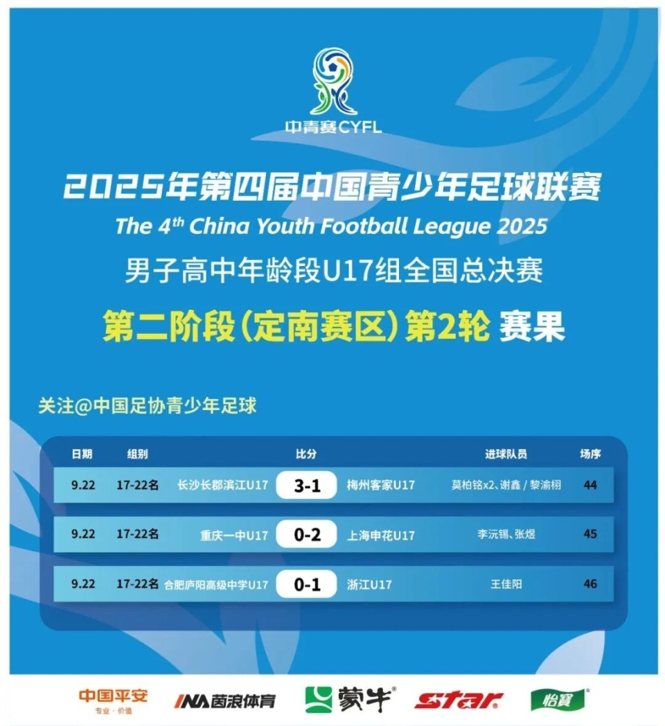 此文版权归, https