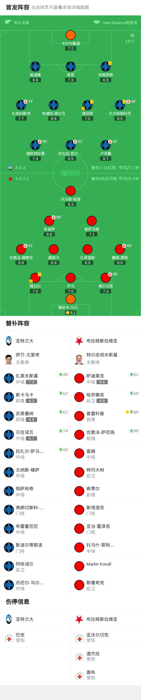 日欧洲冠军, dingy, ac 日欧洲冠军, dingy, ac